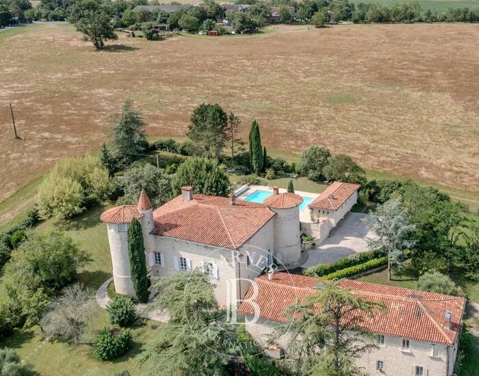 Index - BARNES Agency, luxury real estate in Toulouse