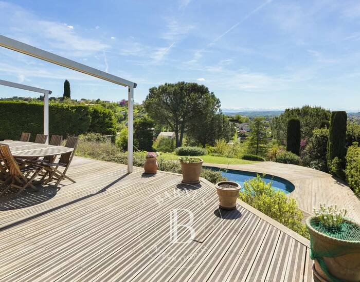 Index - BARNES Toulouse - Immobilier de luxe, appartements et maisons de prestige à Toulouse